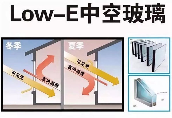 汉唐门窗带你了解门窗玻璃的寿命知识