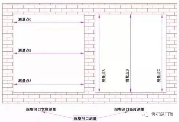 佛尔威门窗带您了解各种窗户测量的方式
