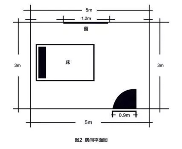 丽绣无缝墙布教你实用的墙布用量测量方法