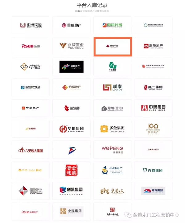 时代中国领导莅临金迪木门杭州制造基地考察指导工作