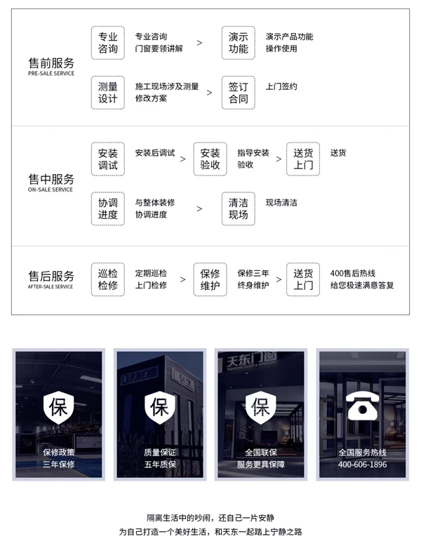 天东门窗新品T90纯平一体窗正式上市
