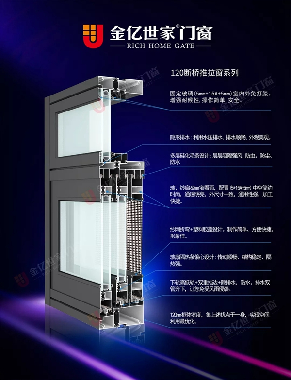 金亿世家门窗全新力作 120断桥推拉窗正式上市
