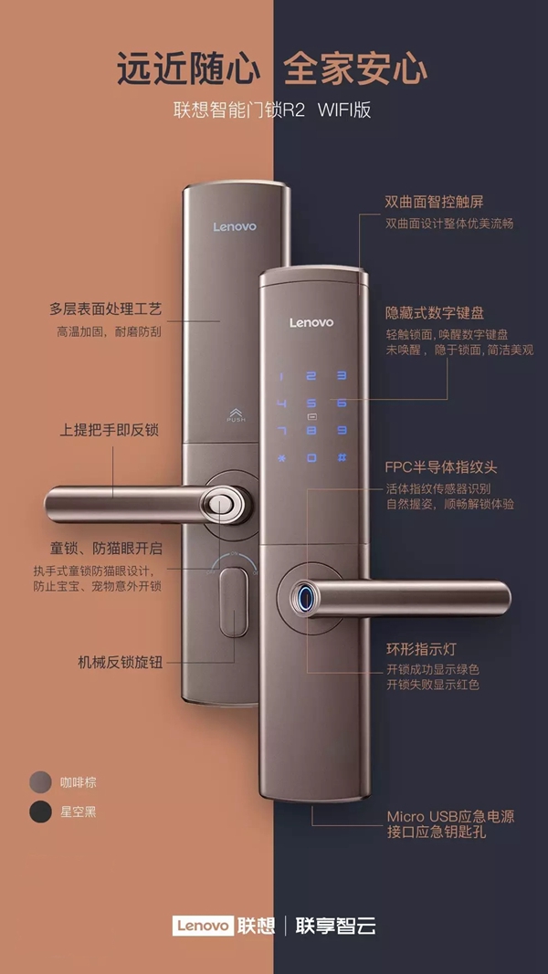 联想智能锁漳州店盛大开业 启动漳州样板市场