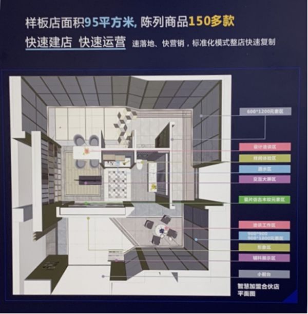 【慧亚探店】欧神诺陶瓷O2O智慧门店有商机!