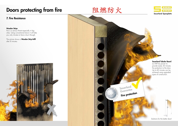 优质的生态门门芯——桥洞力学板门芯 优质的生态门门芯——桥洞力学板门芯