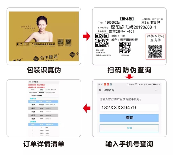 合生雅居全屋定制正品防伪体系上线 教你如何辨别正品 合生雅居全屋定制正品防伪体系上线 教你如何辨别正品