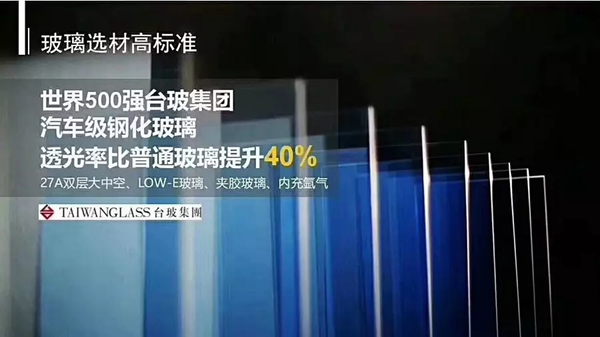 巴斯丹顿门窗成为台玻集团重点战略合作伙伴