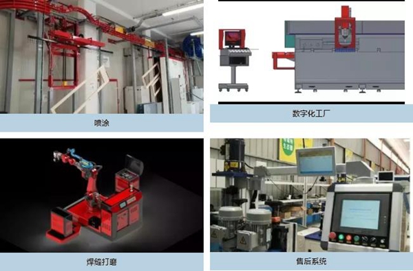 FBC2019博览会“新品指南”抢先看 众多新产品不容错过