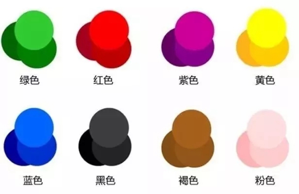 梦斓莎窗帘告诉你软装的色彩视觉心理与色彩应用