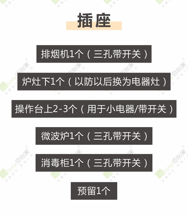 佰怡家全屋定制:教你室内装修开关插座怎么合理布局 佰怡家全屋定制:教你室内装修开关插座怎么合理布局