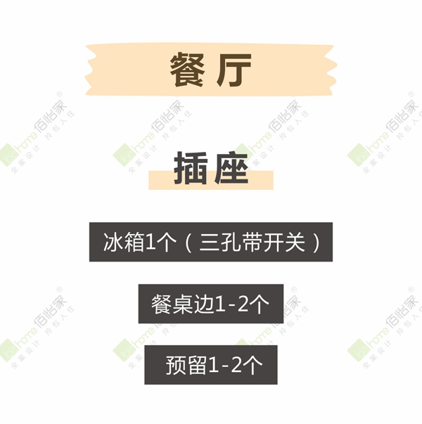 佰怡家全屋定制:教你室内装修开关插座怎么合理布局 佰怡家全屋定制:教你室内装修开关插座怎么合理布局