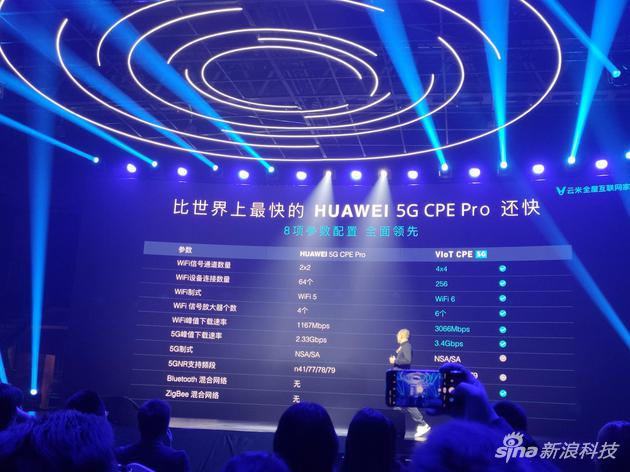 云米推高端AI品牌科奇：多款智能空调 还有新5G路由