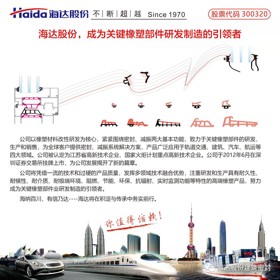 海达股份诚邀您参加2019中国国际门窗幕墙博览会