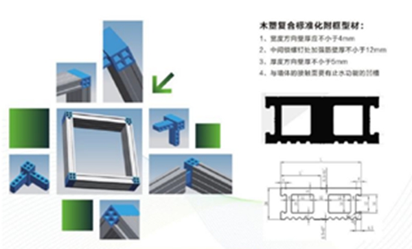 FBC2019博览会即将举办建筑外窗安装演示活动
