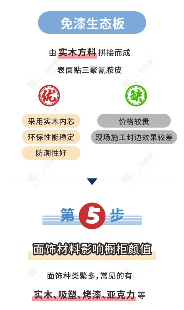 佰怡家全屋定制教你5步选好橱柜不掉坑
