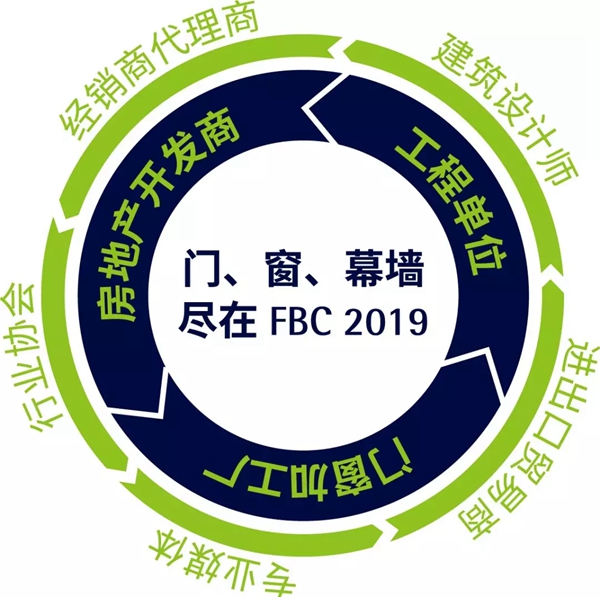 德国格屋携新品诚邀您莅临2019国际门窗幕墙展E2.306