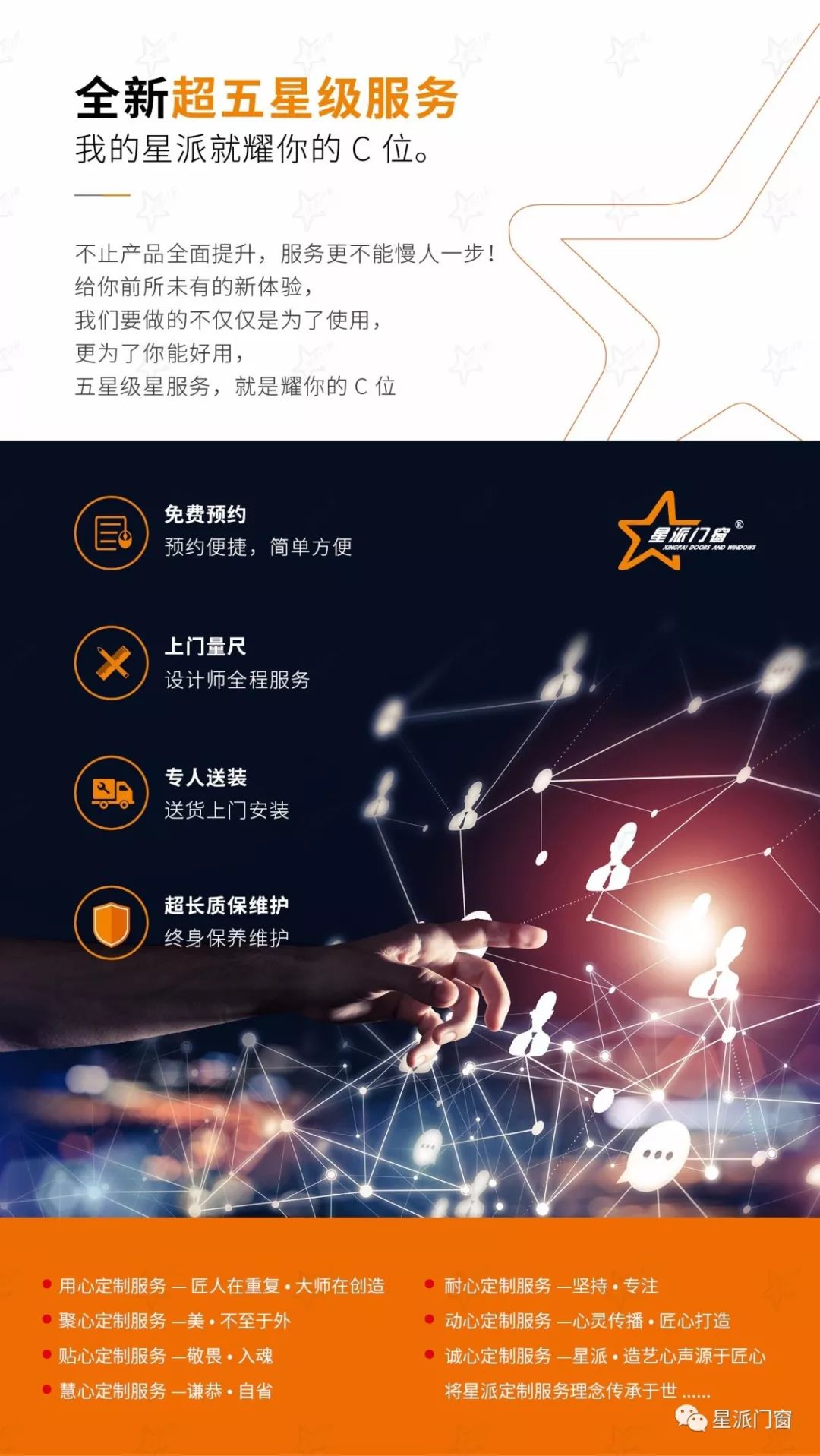 星派门窗2019新品惊艳登场 正式上市
