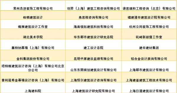 FBC2019博览会邀您来参与第七届对话建筑师论坛