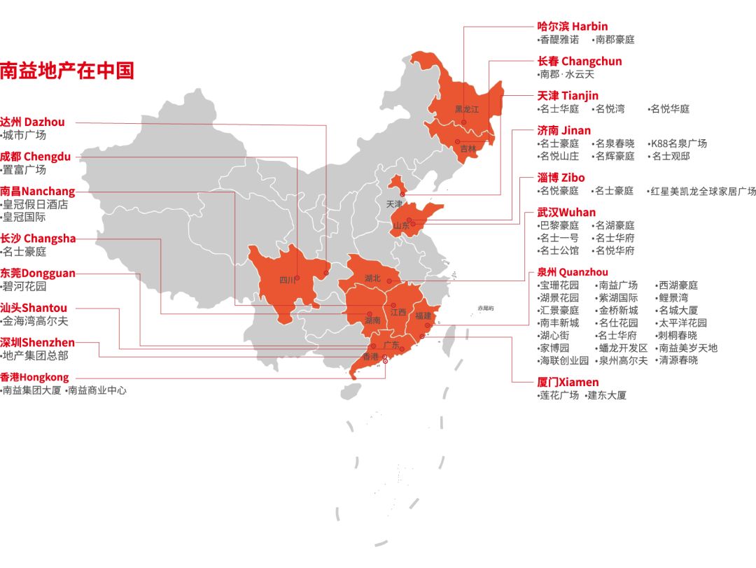 高牌地板与南益地达成战略合作关系