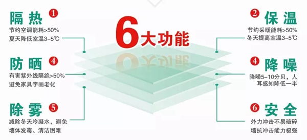 加多屏邀请您一同走进第23届国际被动房大会