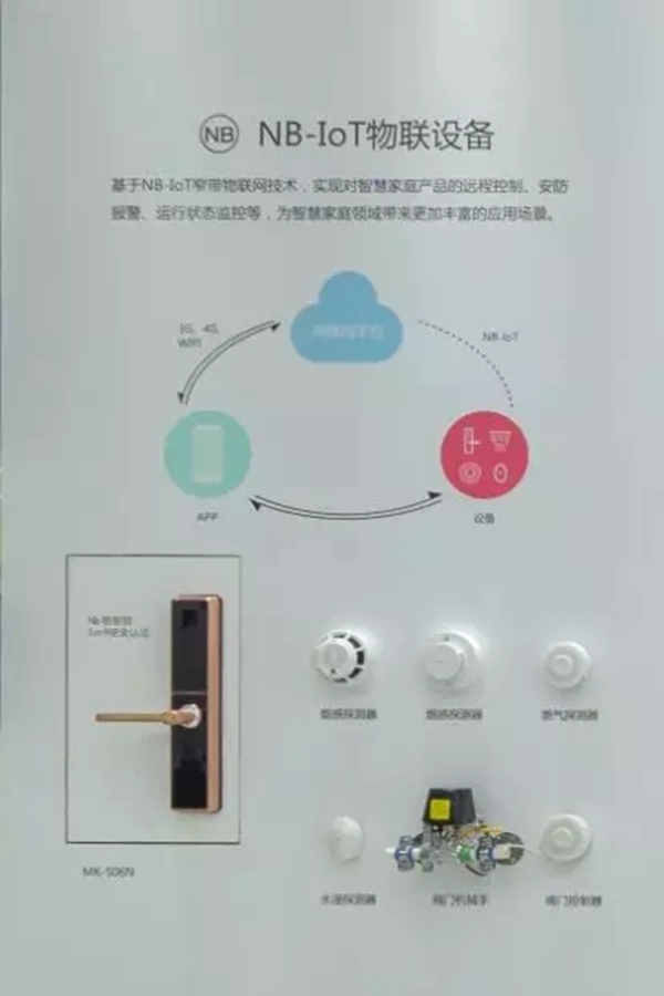 冠林智能锁携新产品惊艳亮相第十七届深圳安博会