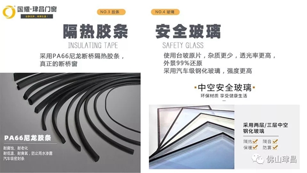 珒昌门窗为“家”量身打造 为您带来不一样的居住体验
