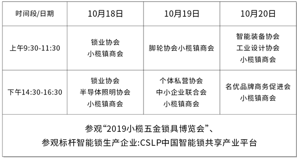 CSLP中国智能锁共享产业平台接待近200家商会企业参观交流