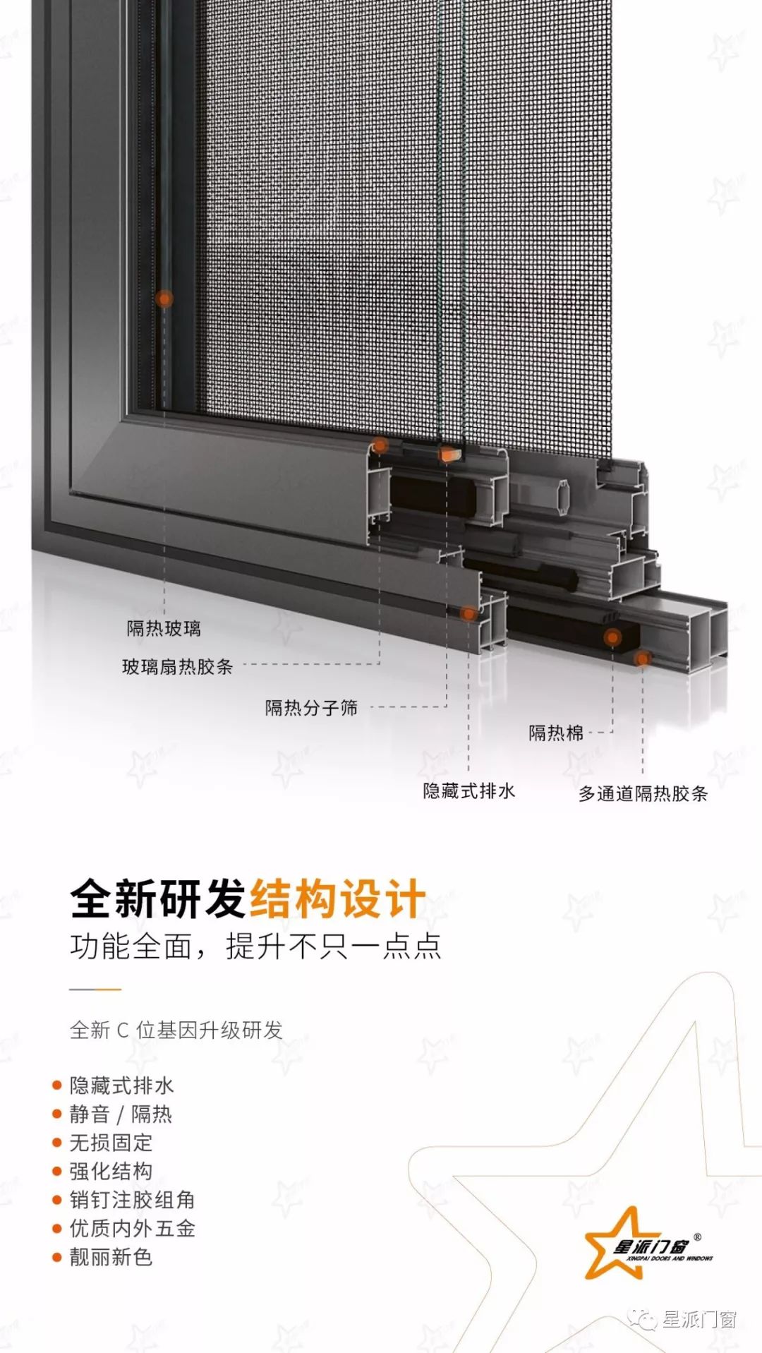 星派门窗2019新品惊艳登场 正式上市