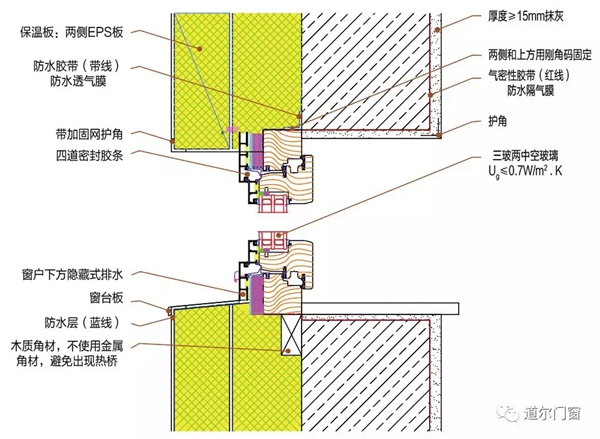 道尔门窗邀您一起参加第23届国际被动房大会