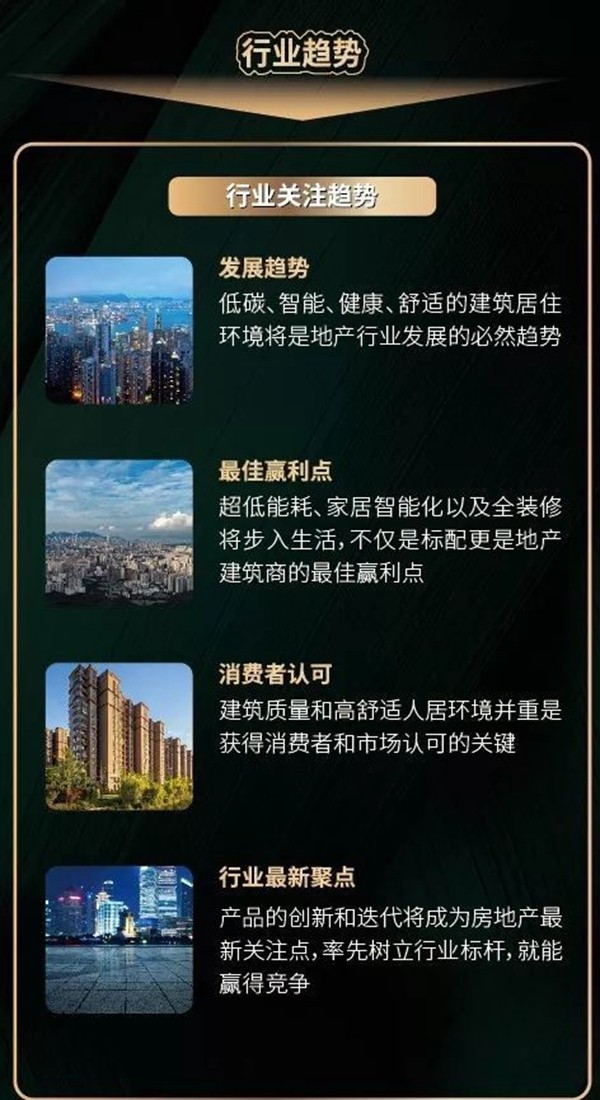 FBC打造中国国际绿色地产与高品质门窗幕墙发展论坛