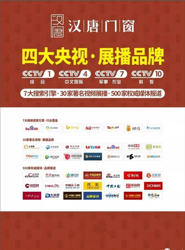 汉唐门窗2019年快速赢利财富峰会即将召开 汉唐门窗2019年快速赢利财富峰会即将召开