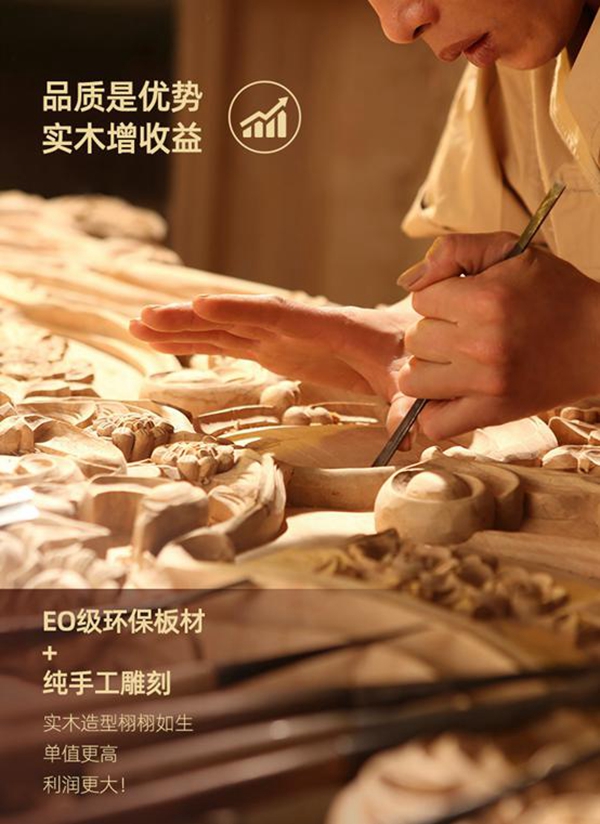 合生雅居:让您经营无忧的投资项目,”板式家居+整木家装”全新模式 合生雅居:让您经营无忧的投资项目,”板式家居+整木家装”全新模式