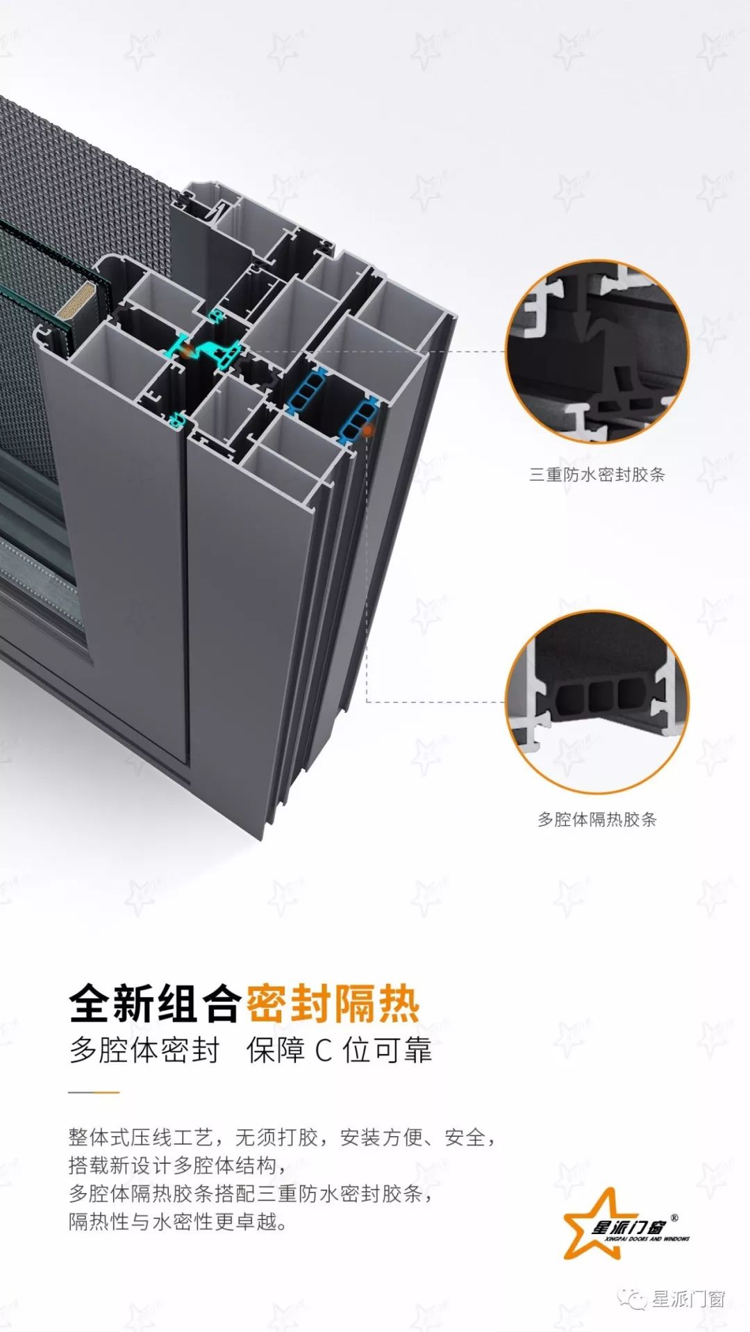 星派门窗2019新品惊艳登场 正式上市