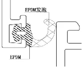 索哲门窗带你了解门窗气密性的相关知识