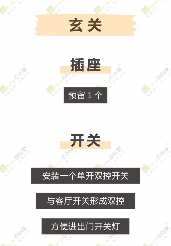 佰怡家全屋定制:教你室内装修开关插座怎么合理布局 佰怡家全屋定制:教你室内装修开关插座怎么合理布局