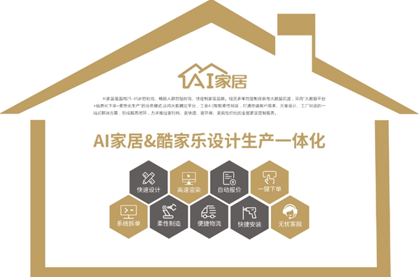 DW.shop设计众创新物种横空出世 AI家居引发行业破局变革