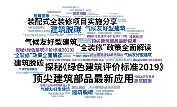 FBC打造中国国际绿色地产与高品质门窗幕墙发展论坛