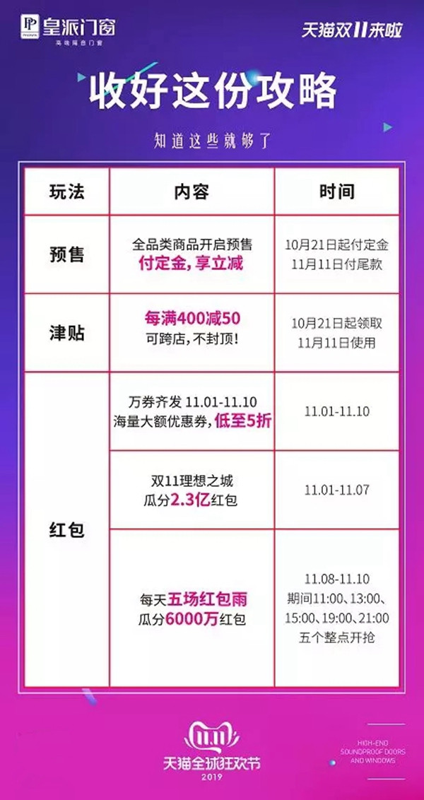 皇派门窗陪你玩转天猫双11 为你惠惠惠不停