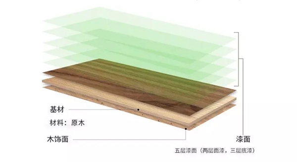 嘉禾定智极简轻奢系列产品已全面上新