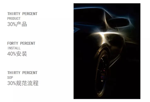 索哲门窗带你了解门窗气密性的相关知识