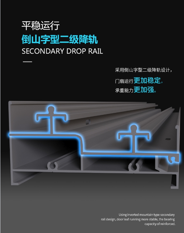 欧迪克门窗新品阿克雷系列推拉窗 还原空间纯粹美
