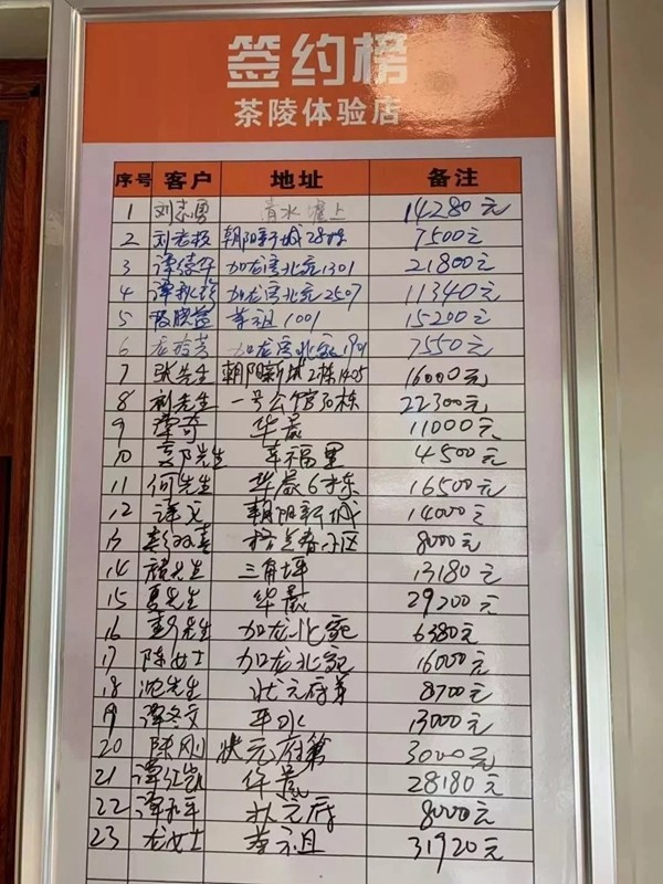 名凯门窗九月风采一览 品牌建设再上新巅峰 名凯门窗九月风采一览 品牌建设再上新巅峰