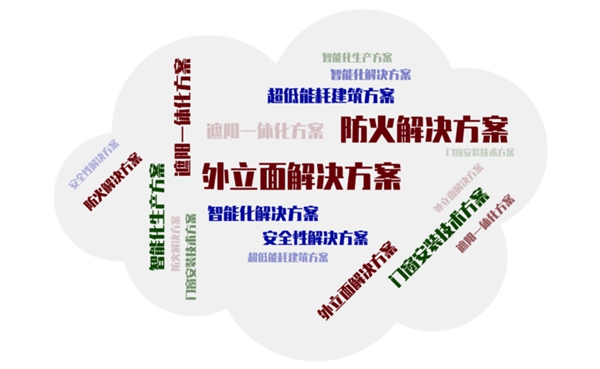 2019国际门窗幕墙展将呈现哪些亮点及行业发展信号