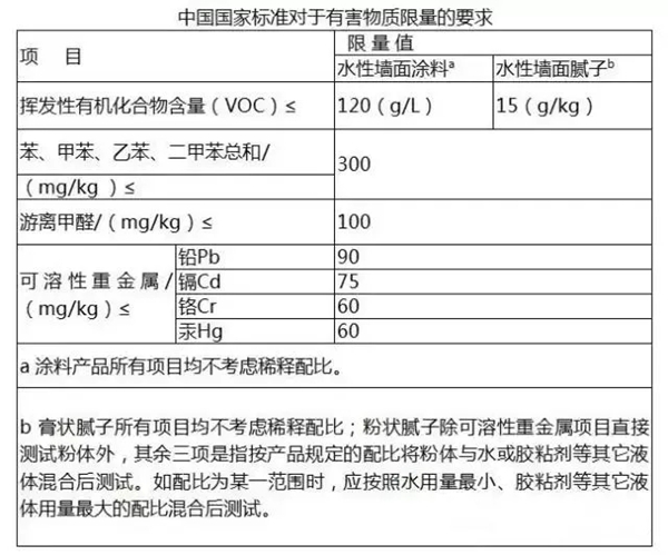 南京壁虎:这么多环保标识到底谁更权威