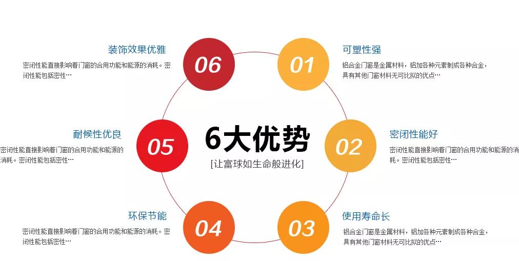 富球铝业喜摘“全国质量诚信标杆企业、全国铝型材行业质量领先企业”荣誉称号