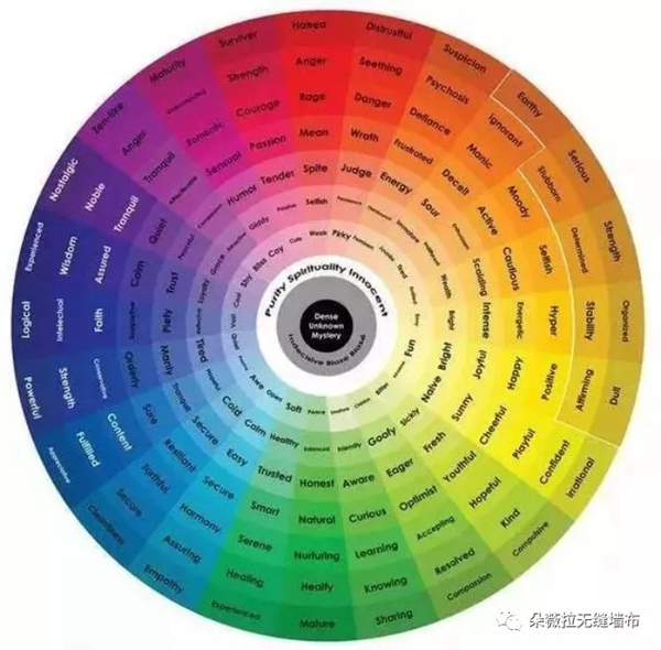 朵薇拉无缝墙布告诉你色彩搭配黄金法则有哪些