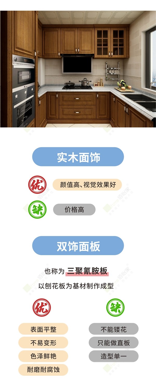 佰怡家全屋定制教你5步选好橱柜不掉坑