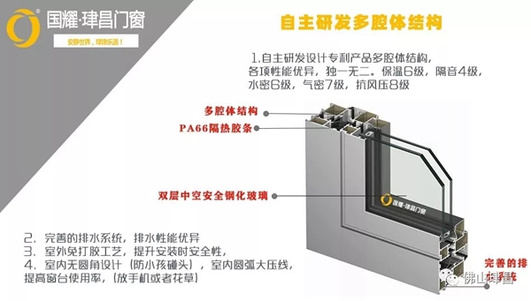 珒昌门窗为“家”量身打造 为您带来不一样的居住体验