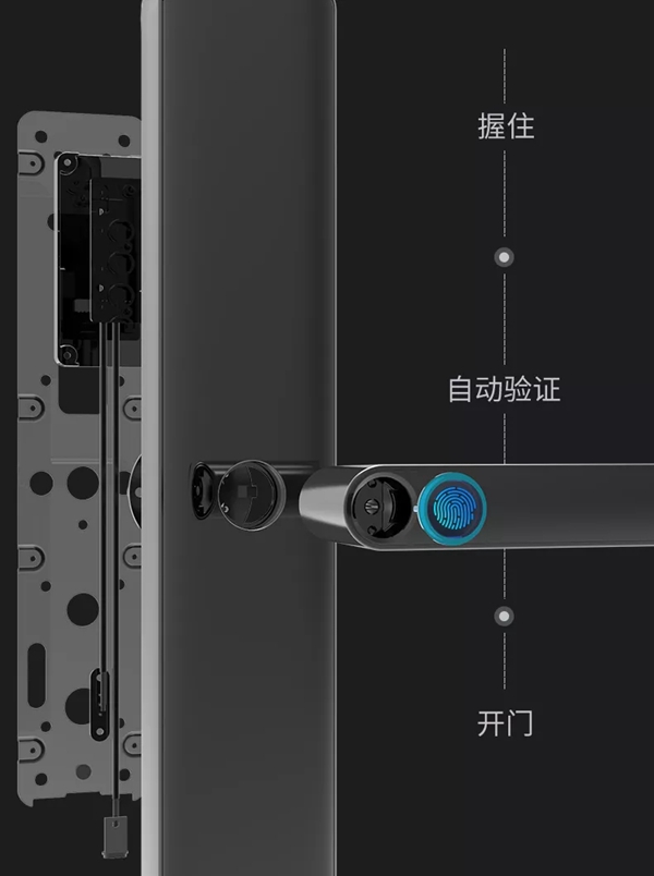 曼亚智能锁告诉你智能锁的指纹识别有什么区别