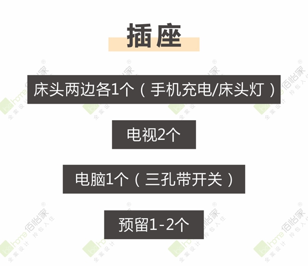 佰怡家全屋定制:教你室内装修开关插座怎么合理布局 佰怡家全屋定制:教你室内装修开关插座怎么合理布局